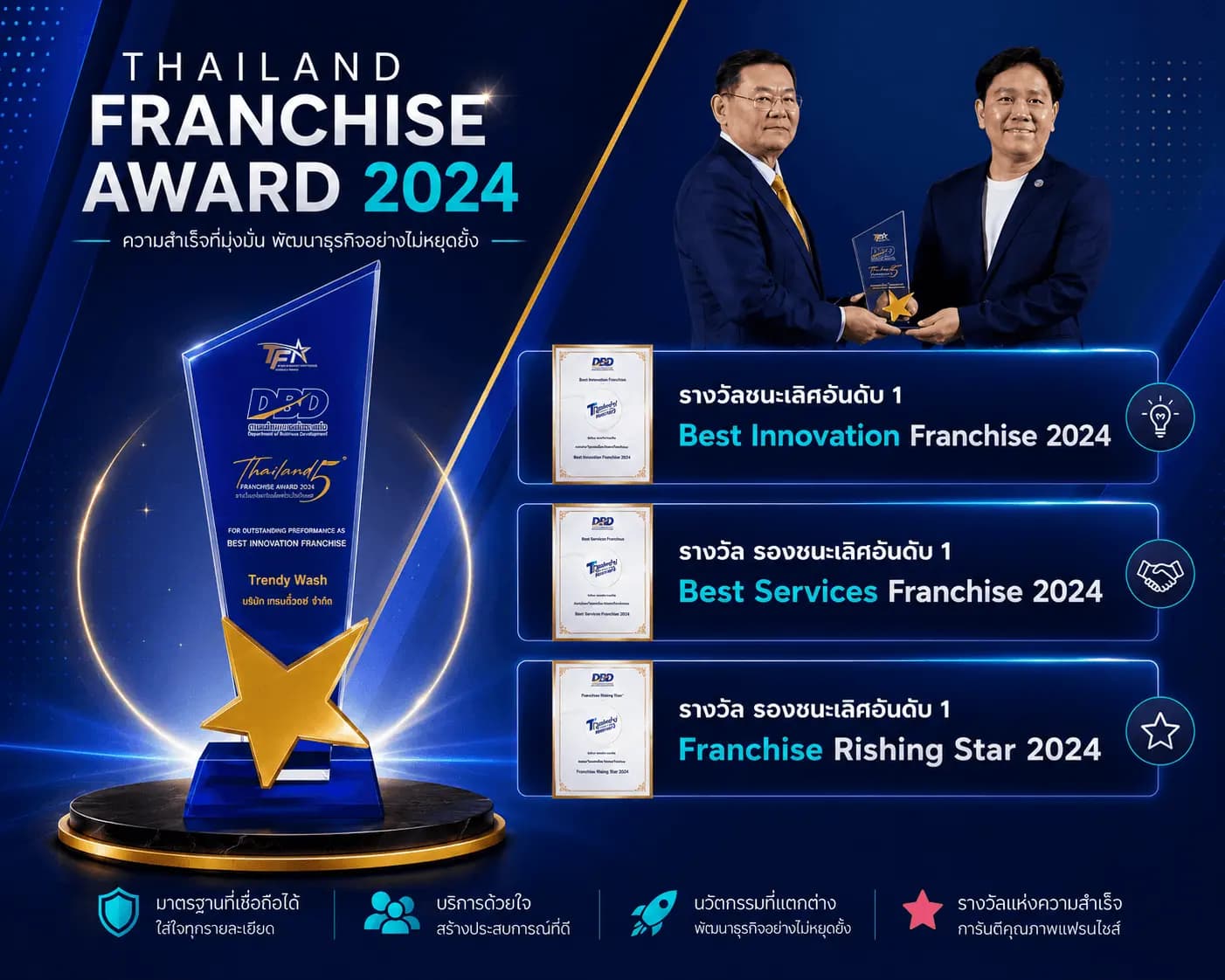 รางวัล 1: Franchise Excellence