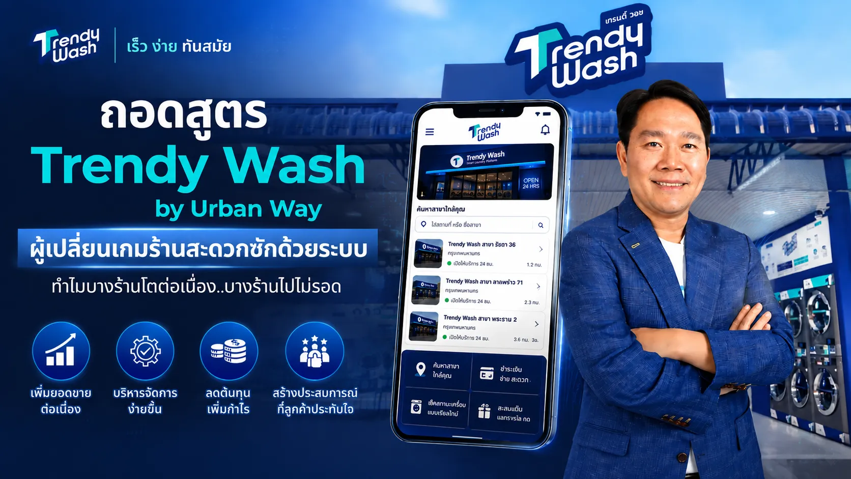 Trendy Wash by Urbanway เปลี่ยนเกมร้านสะดวกซักด้วย Smart Laundry Platform ระบบบริหารร้านครบวงจร